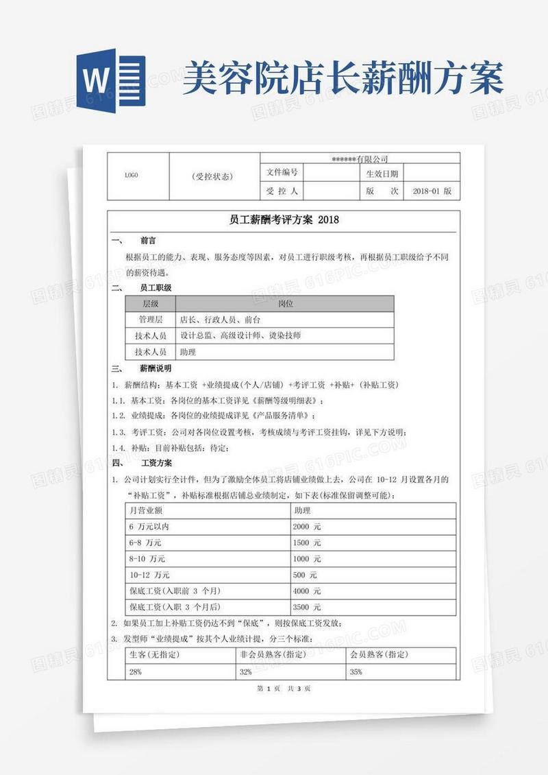 好用的美容美发店员工薪酬考评方案