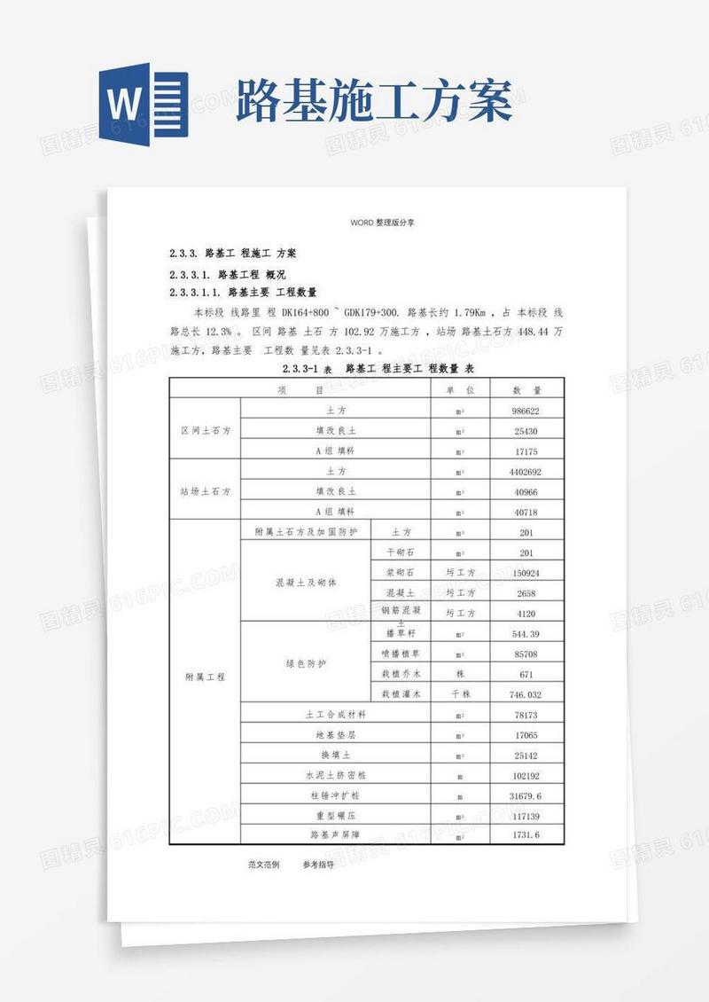 通用版路基工程施工方案设计(完整版)