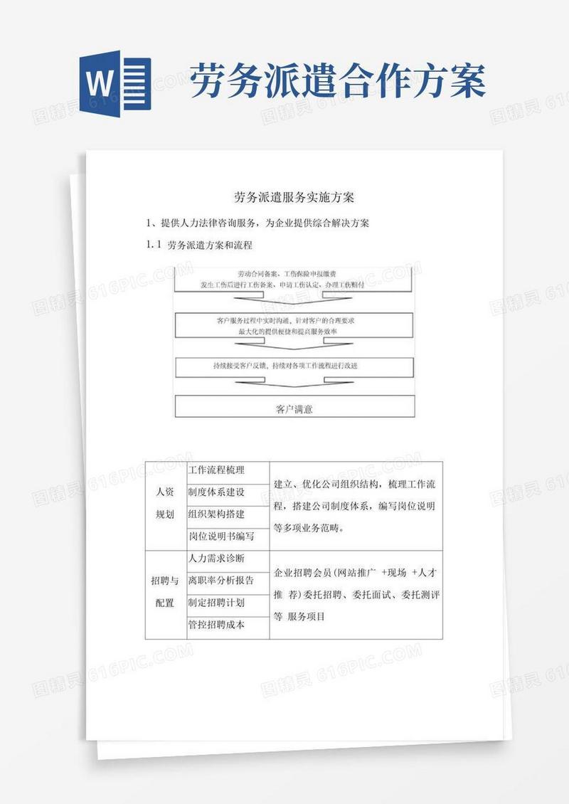 通用版劳务派遣服务实施方案
