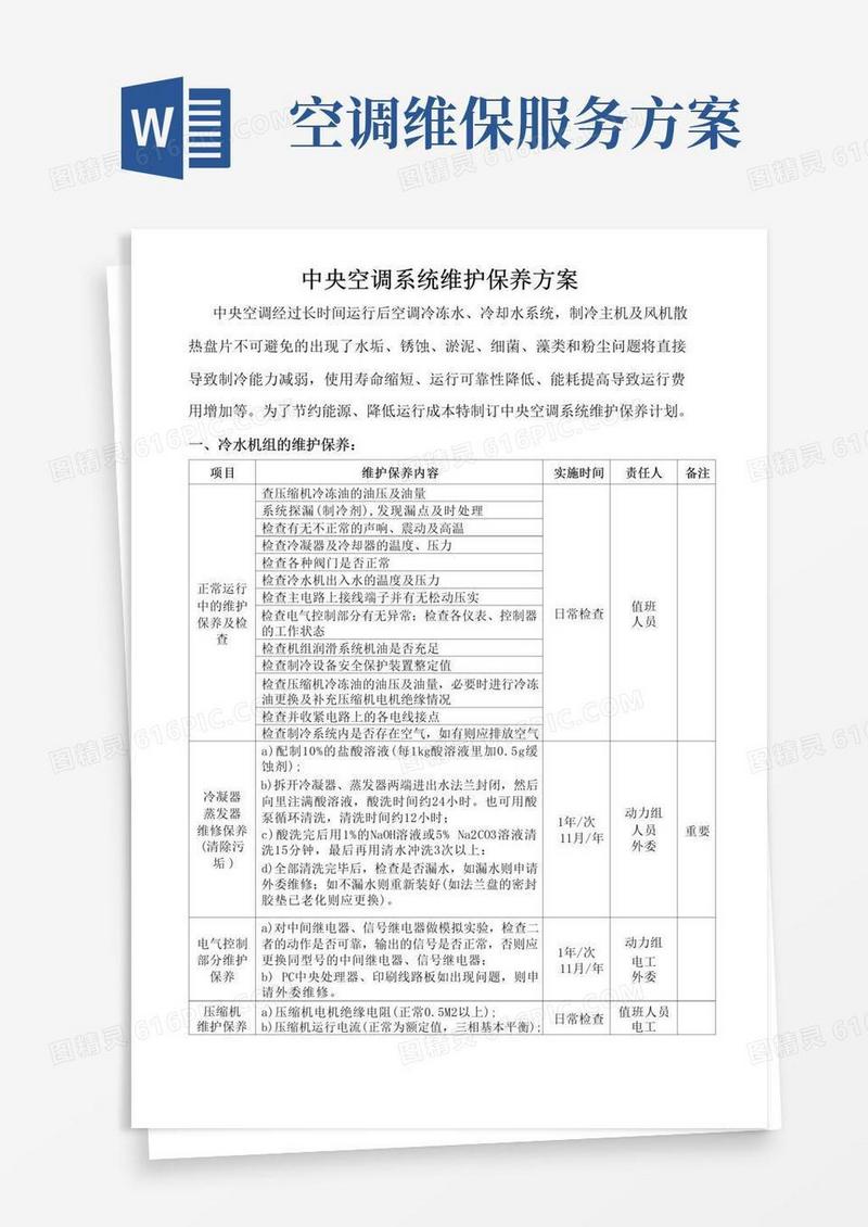 实用的中央空调维护保养方案
