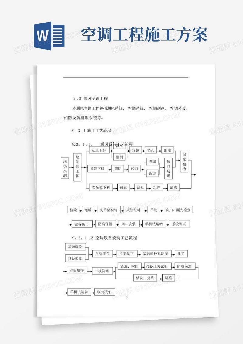 方便的通风空调工程施工方案【可编辑范本】