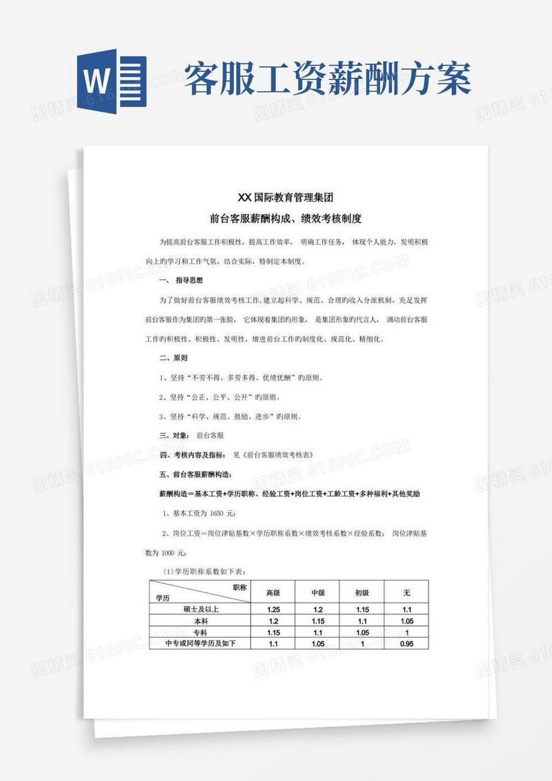 大气版前台客服薪酬构成绩效考核制度
