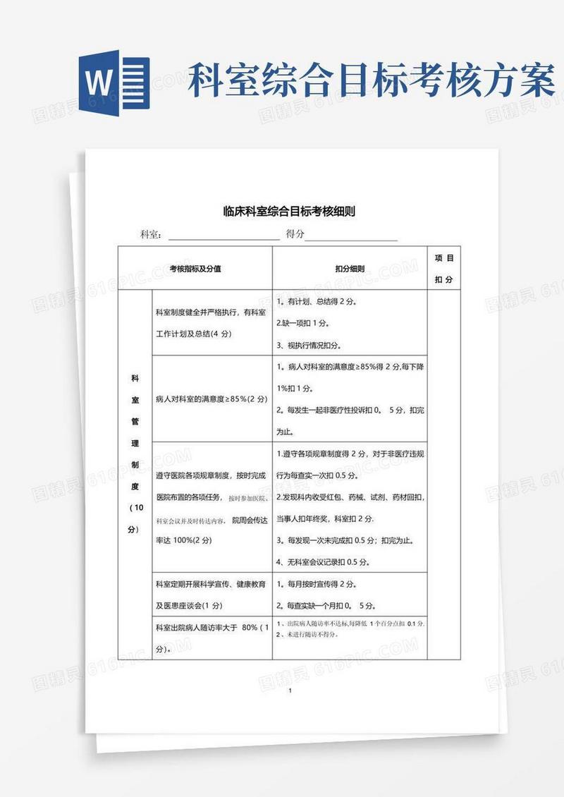 大气版中医院科室综合目标考核方案