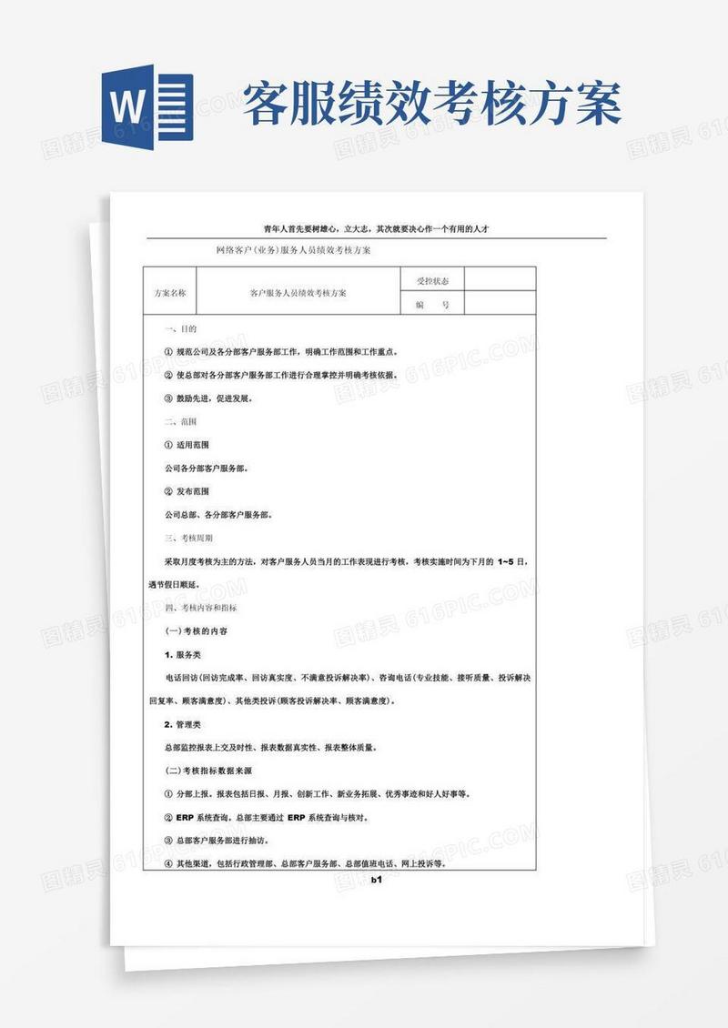实用的网络客服(业务)服务人员绩效考核方案