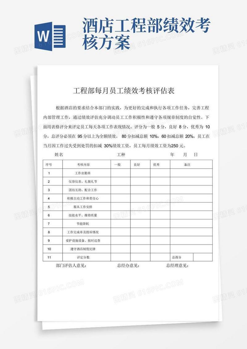 通用版酒店工程部每月员工绩效考核评估表