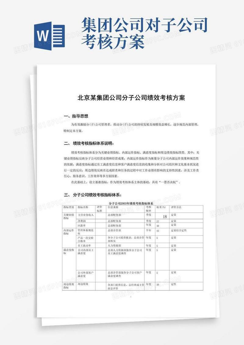 实用的子公司绩效考核方案