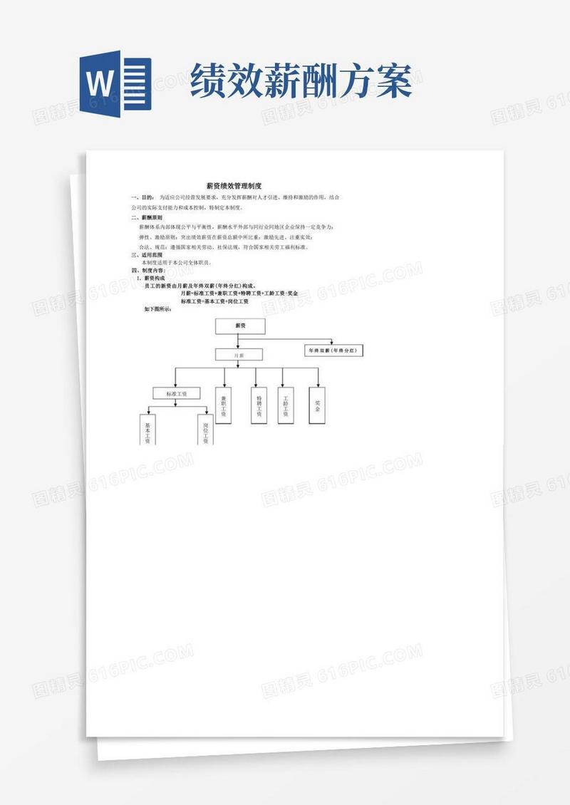 简易版薪资制度及绩效考核方案