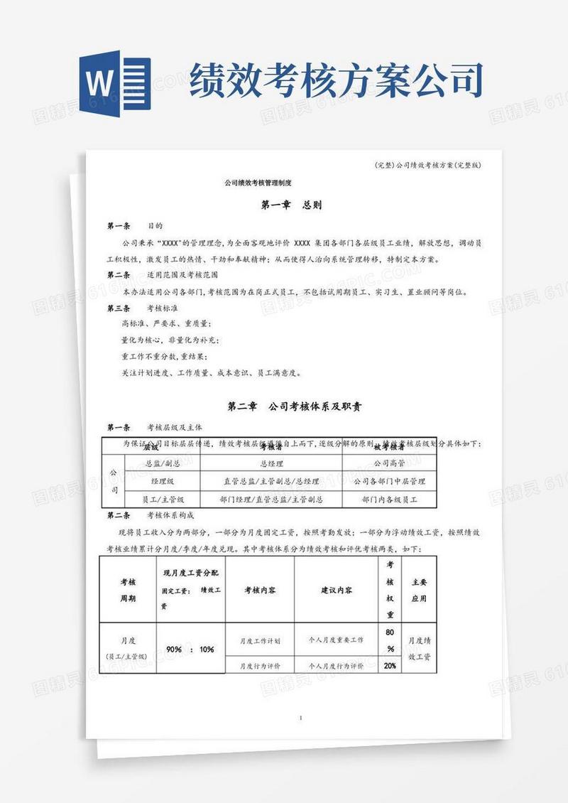 大气版(完整)公司绩效考核方案(完整版)