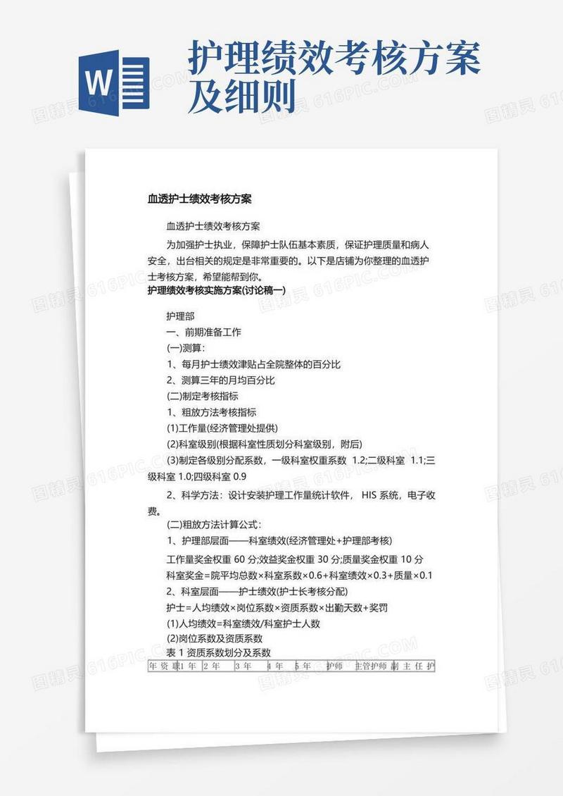 简易版血透护士绩效考核方案