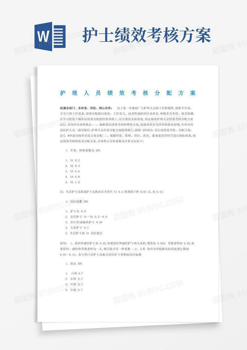简洁的护理人员绩效考核分配方案