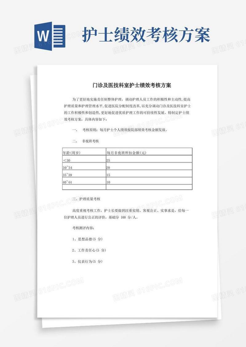 大气版新生儿室护士绩效考核方案