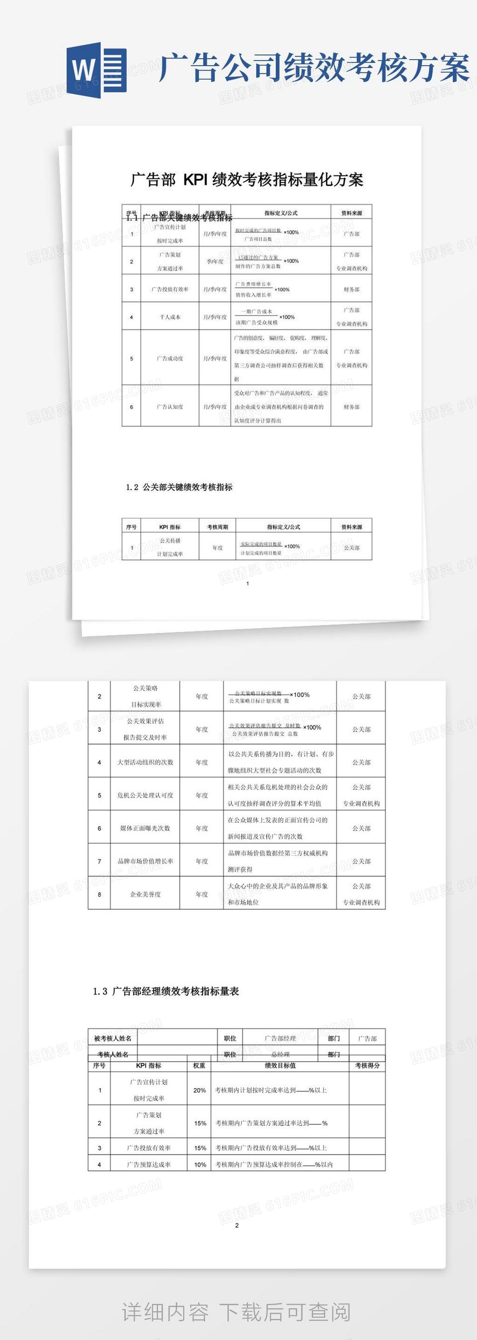 实用的广告部KPI绩效考核指标量化方案