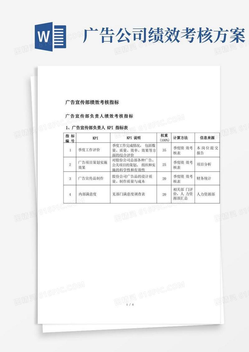简易版广告宣传部绩效考核关键指标