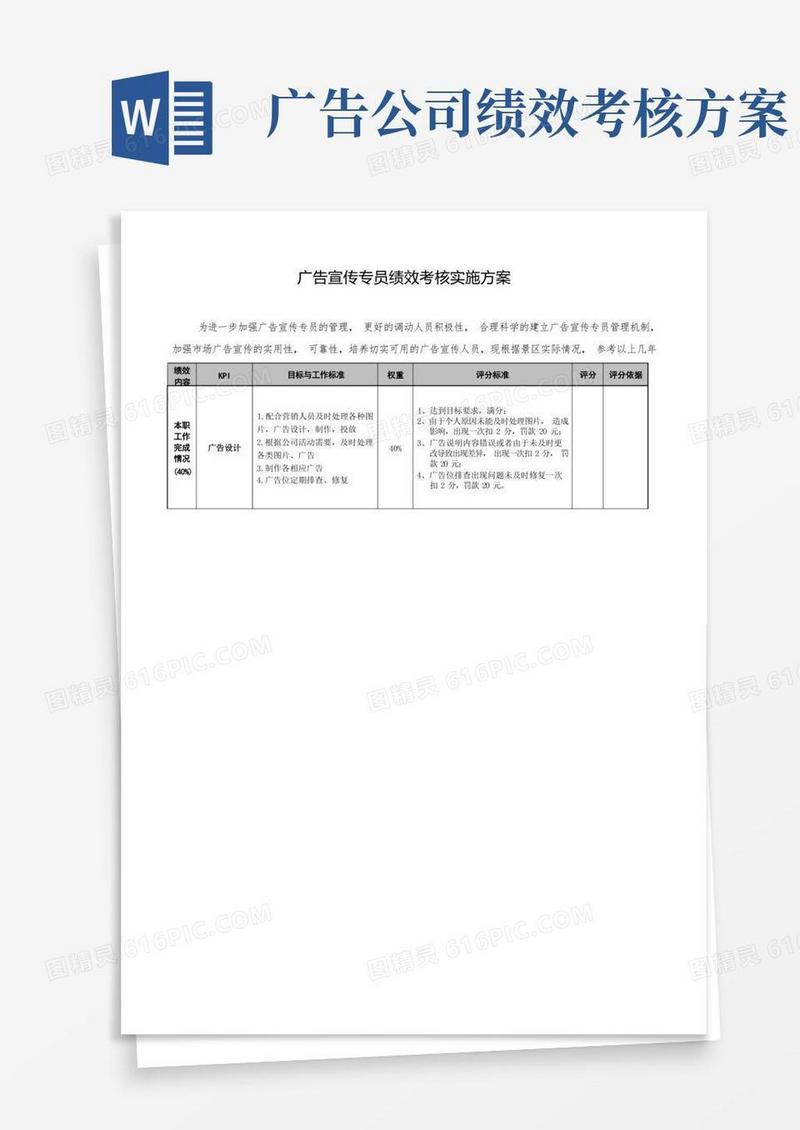简洁的广告宣传专员绩效考核实施表