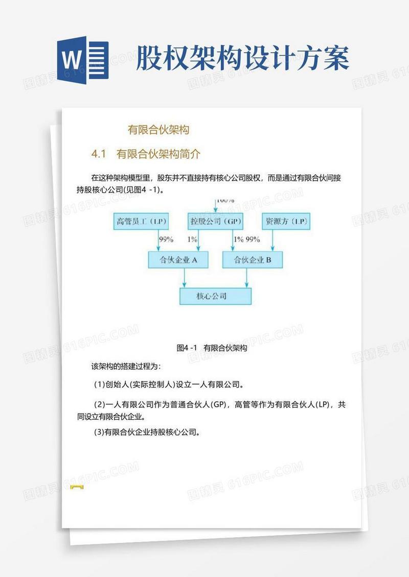 简易版股权架构设计实操--有限合伙架构