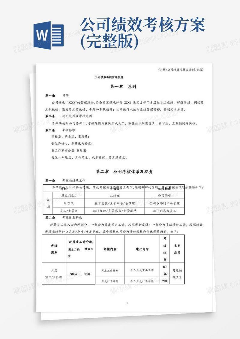 简易版(完整)公司绩效考核方案(完整版)