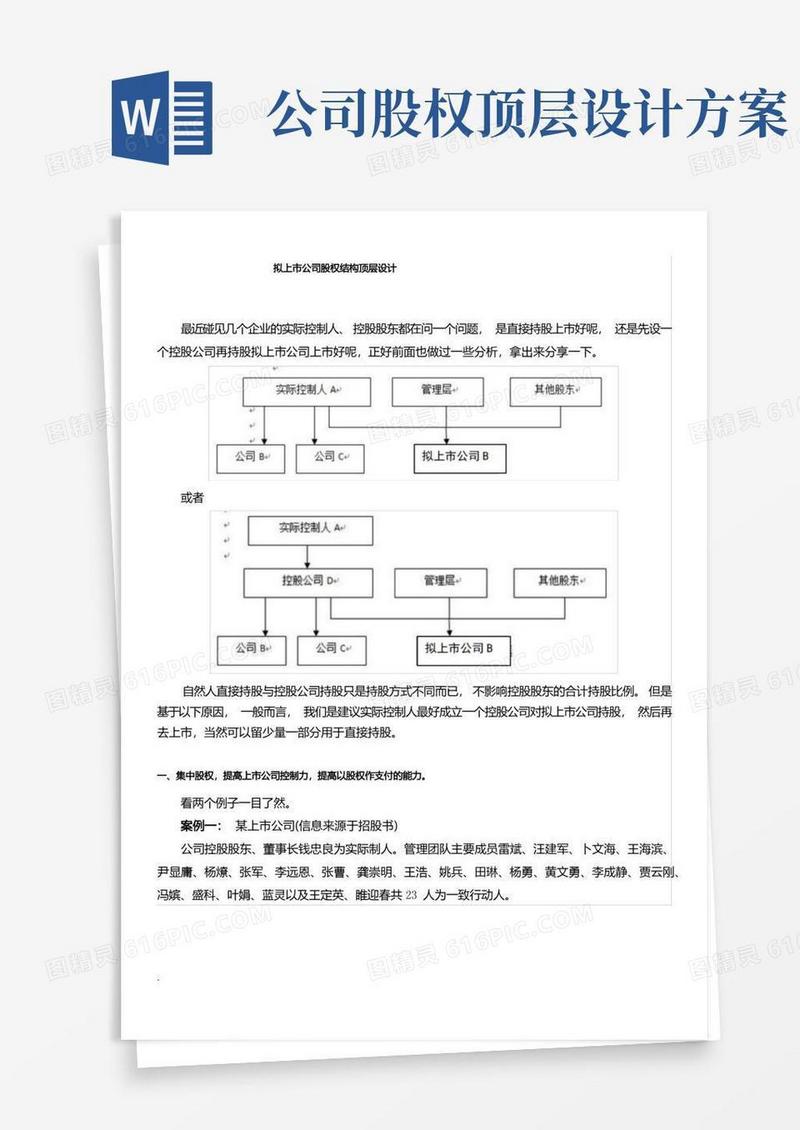 好用的拟上市公司股权结构顶层设计