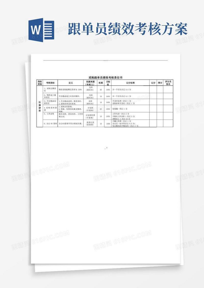 方便的采购跟单员2绩效考核责任书