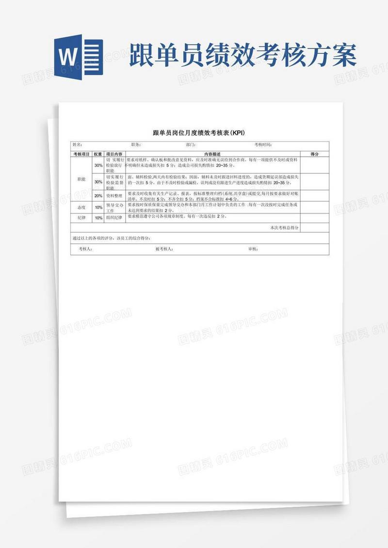 方便的跟单员岗位月度绩效考核表(KPI)