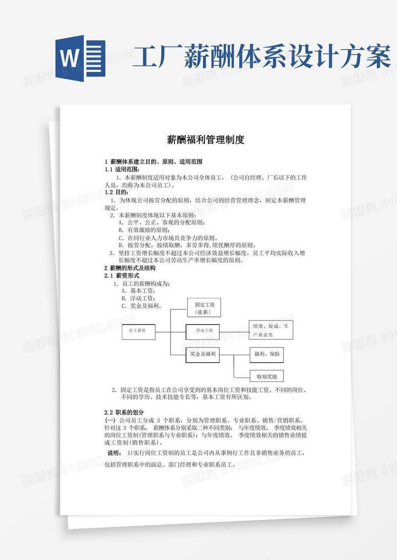 简易版工厂薪资、福利方案