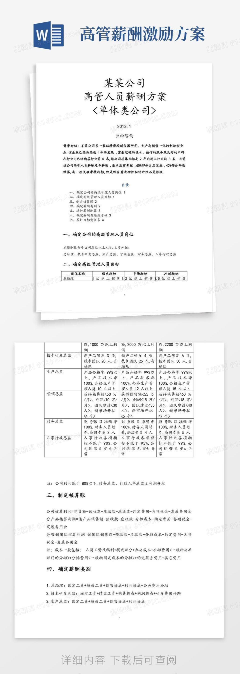 通用版企业高管薪酬方案