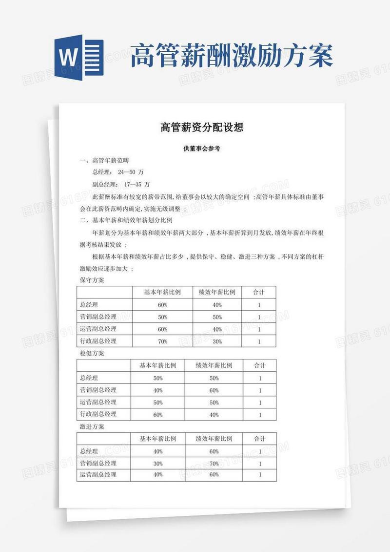 实用的高管薪资方案