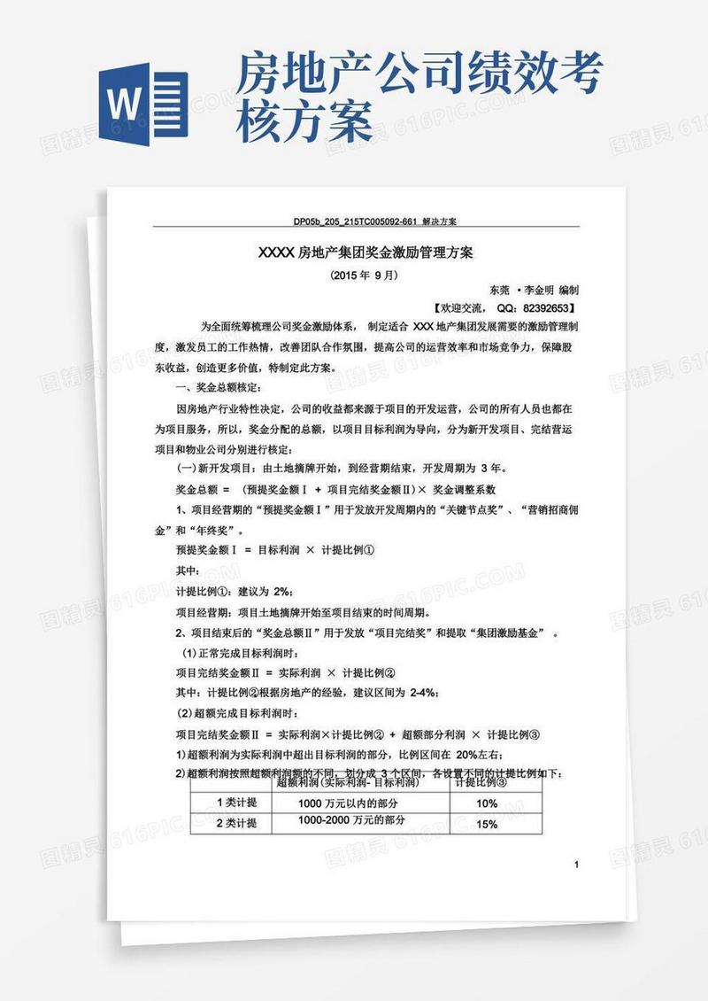 方便的房地产集团奖金激励管理方案