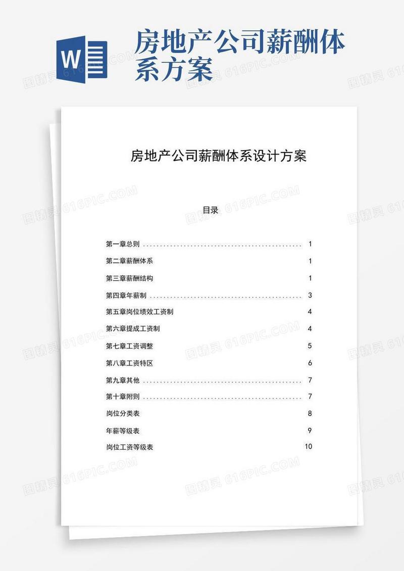 通用版房地产公司薪酬体系设计方案