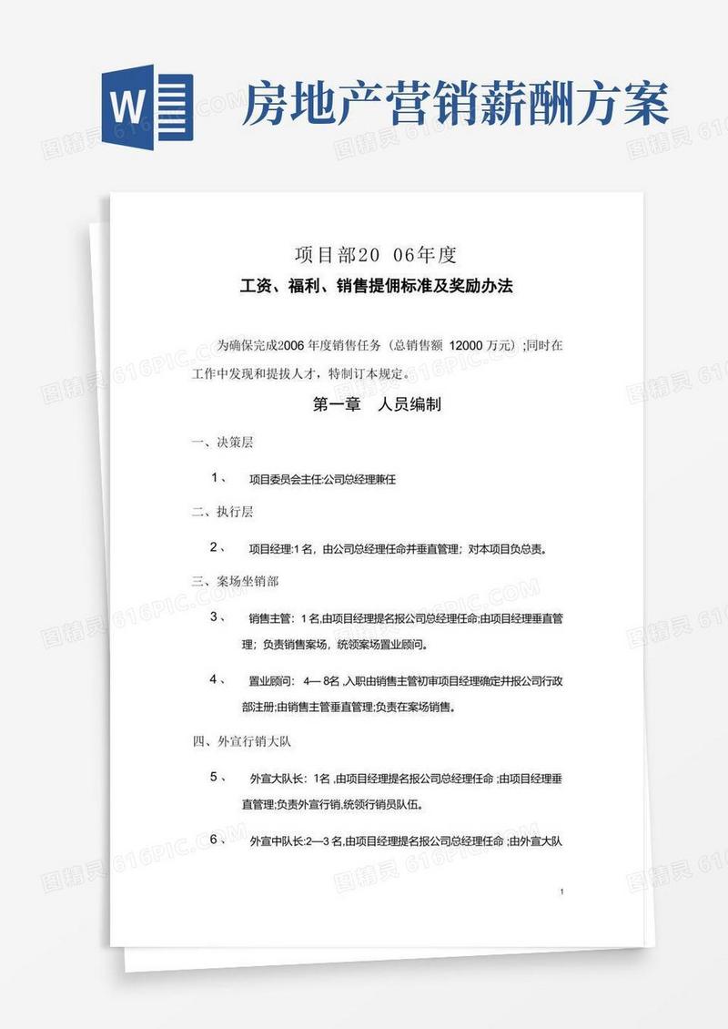 简洁的【房地产】完整的佣金提成方案