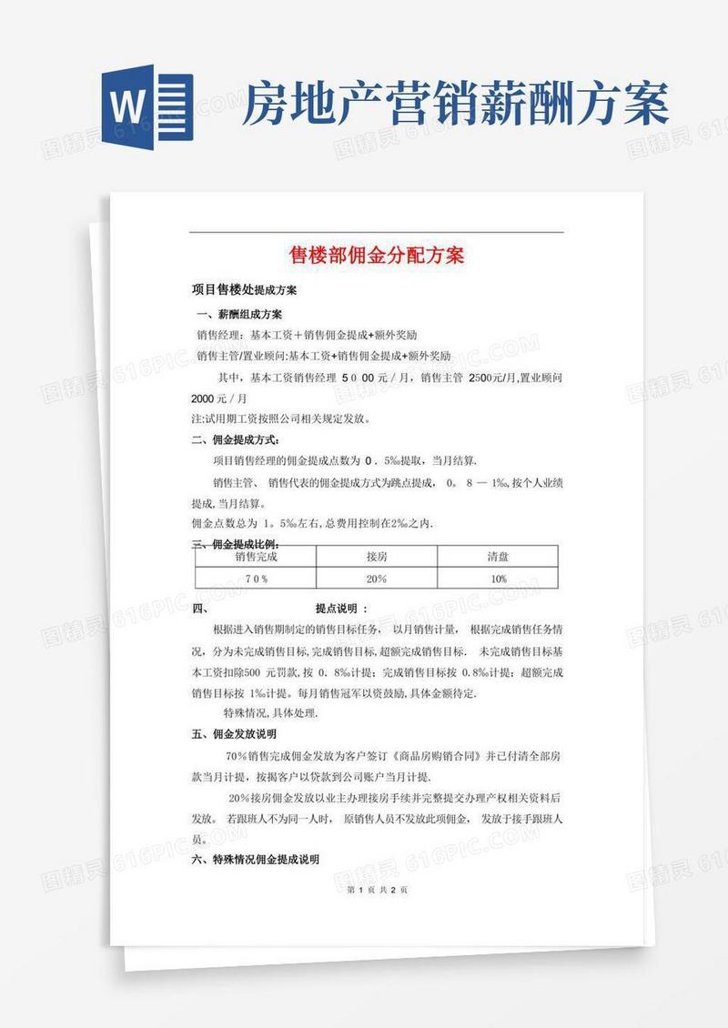 简洁的房地产销售薪酬方案