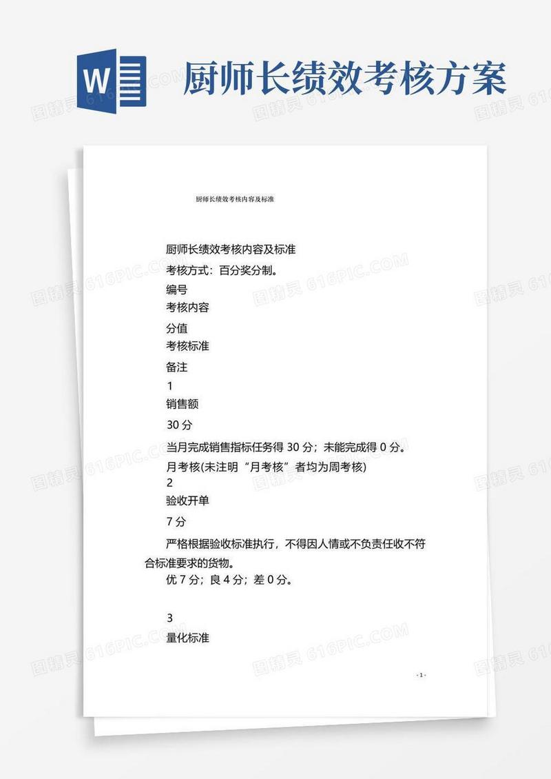 简易版厨师长绩效考核内容及标准