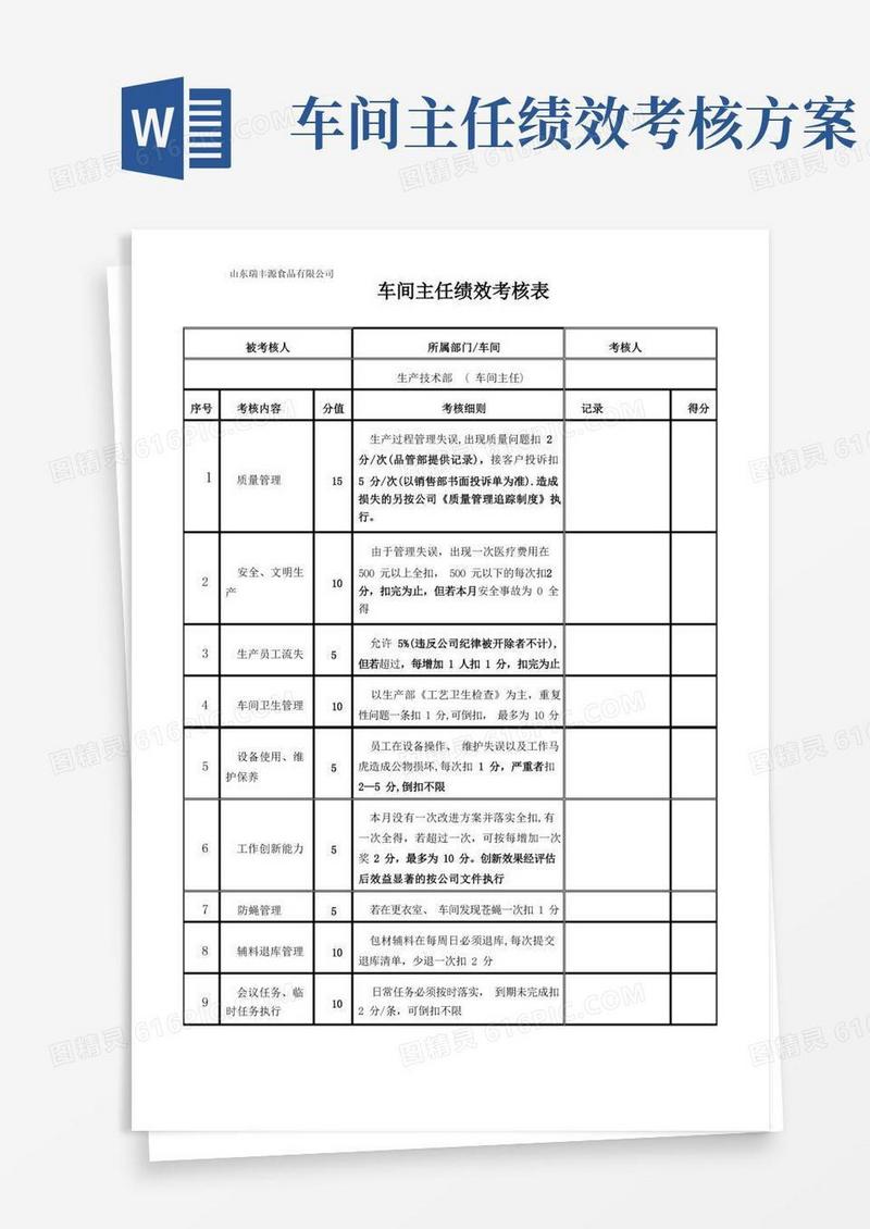 通用版车间主任绩效考核标准