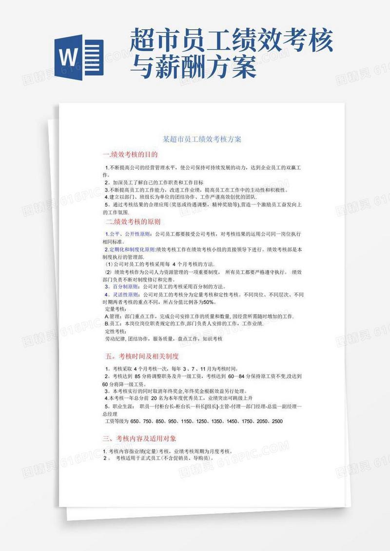 大气版某超市员工绩效考核方案