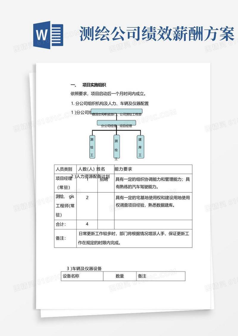 方便的测绘项目绩效考核方案