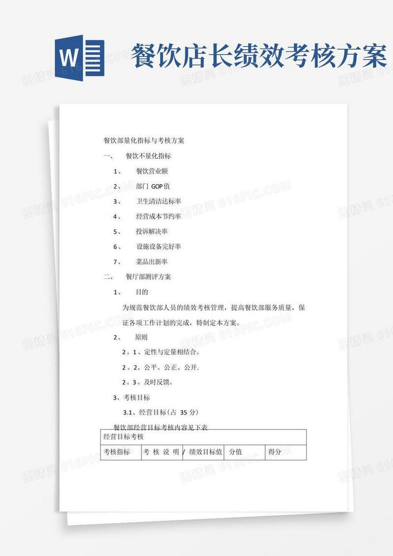方便的厨师长绩效考核方案