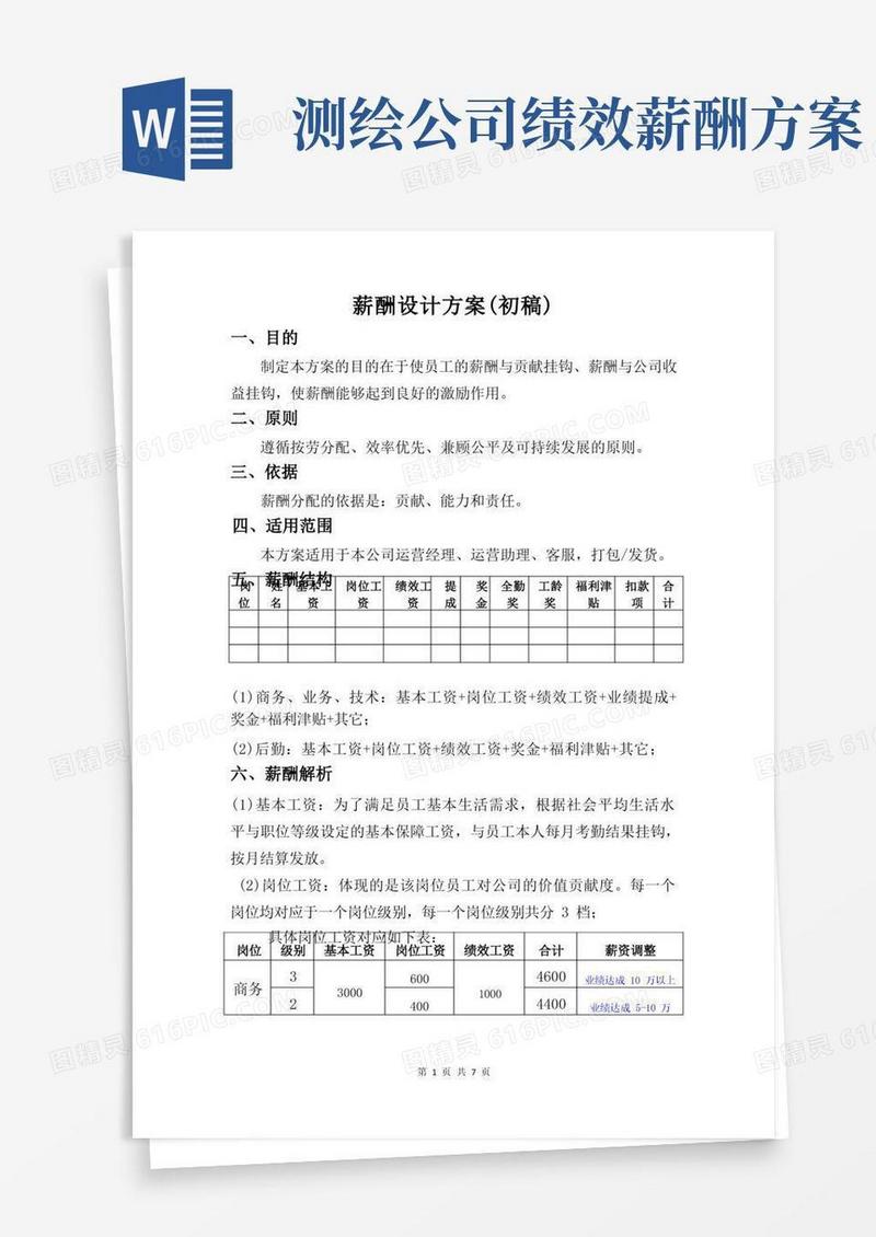 方便的薪酬绩效方案设计