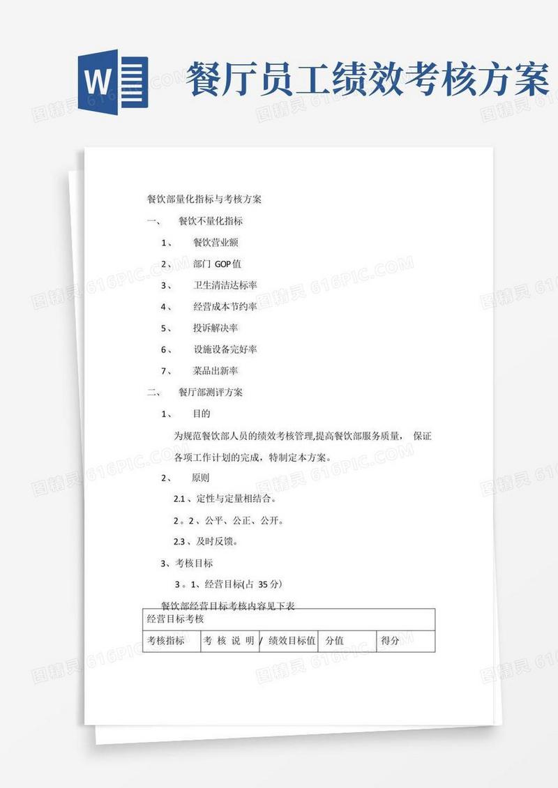 好用的厨师长绩效考核方案