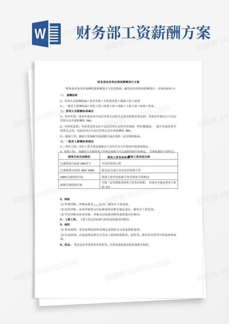 实用的财务业务岗位绩效薪酬设计方案