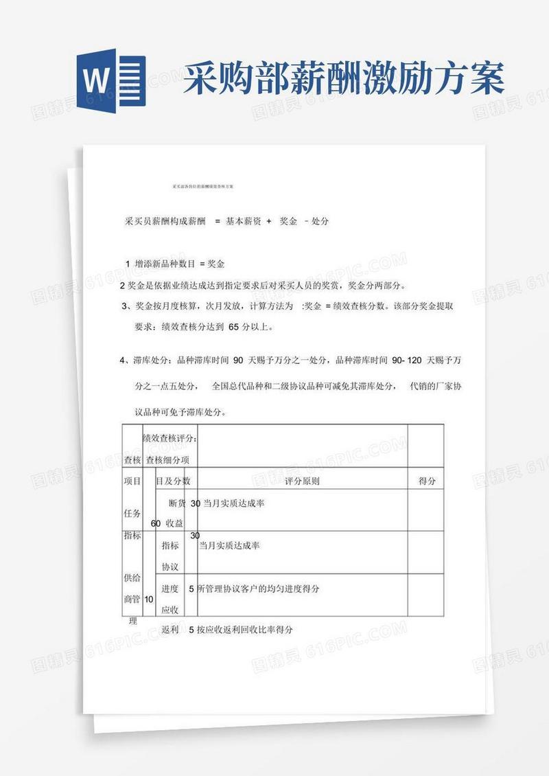 方便的采购部各岗位的薪酬绩效考核方案