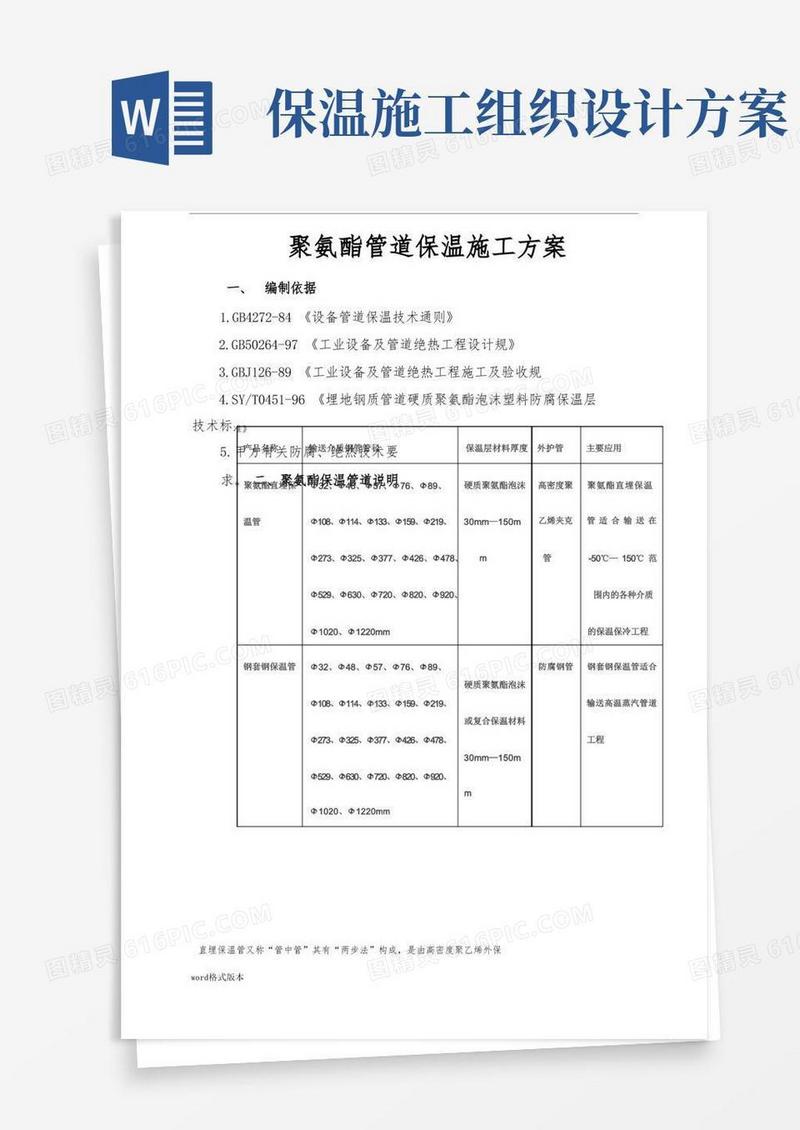 好用的聚氨酯设备管道保温工程施工组织设计方案