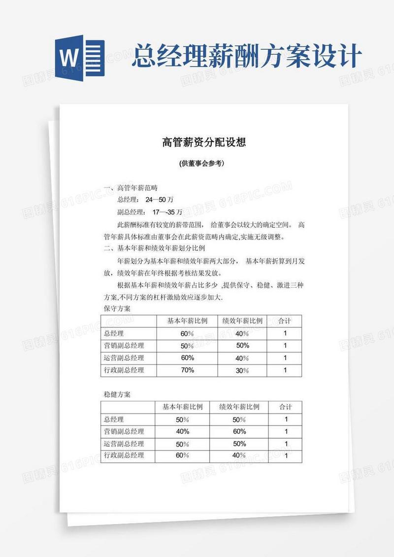 高管薪资方案(范本模板)