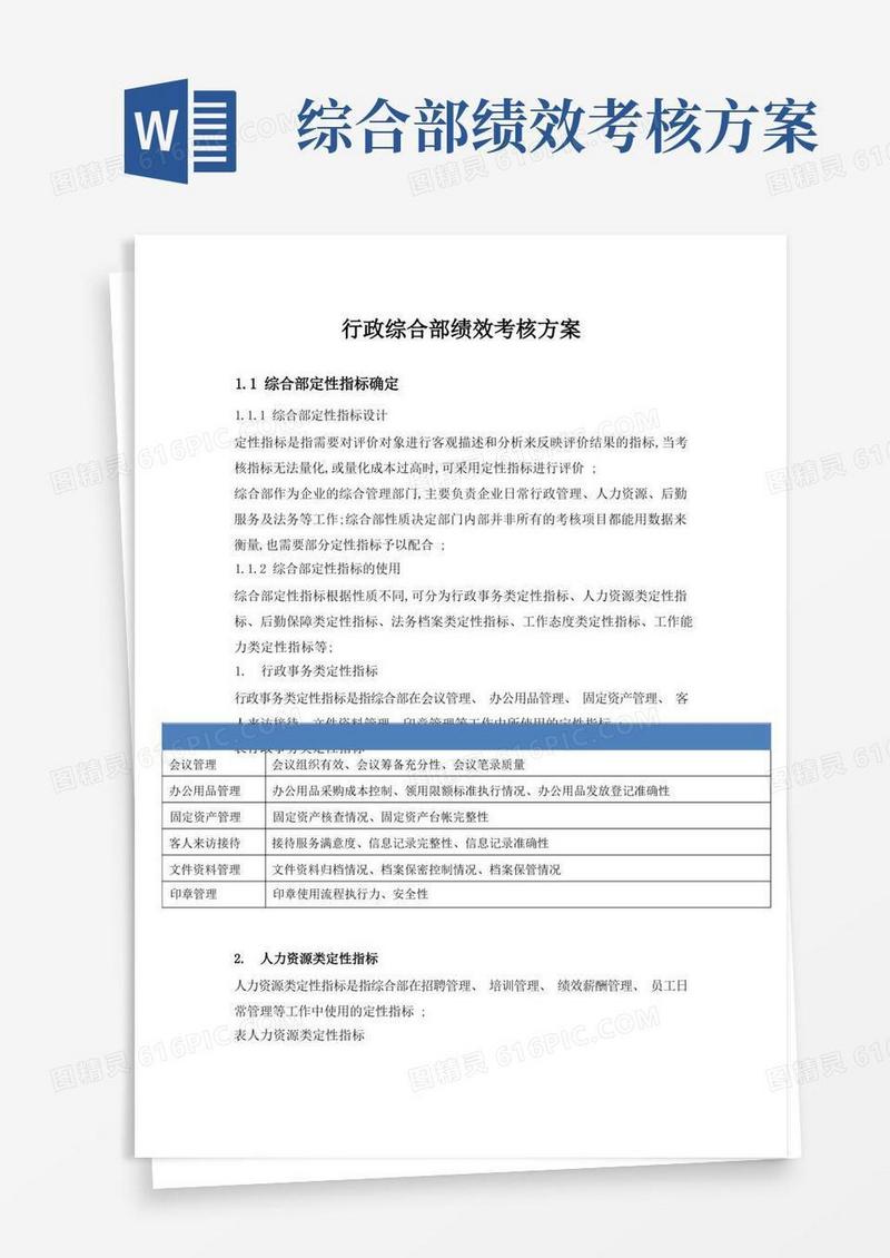 行政综合部绩效考核方案