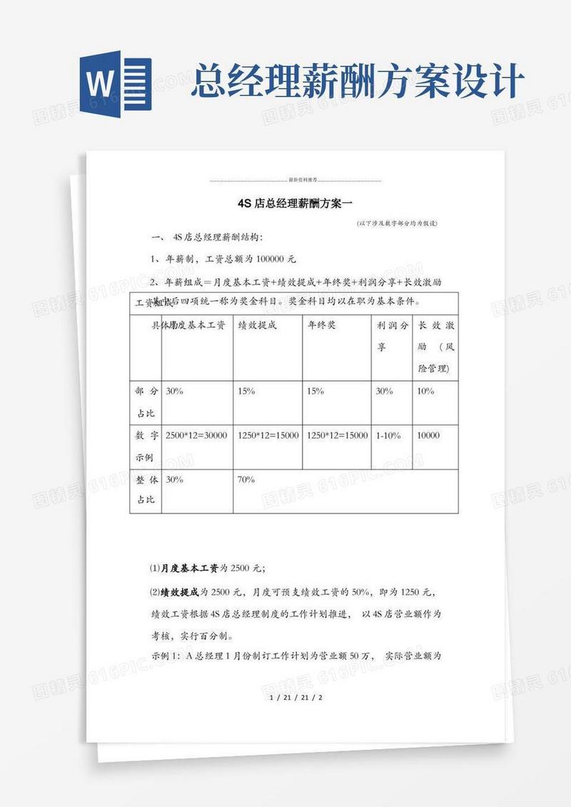 简易版4S店总经理薪酬
