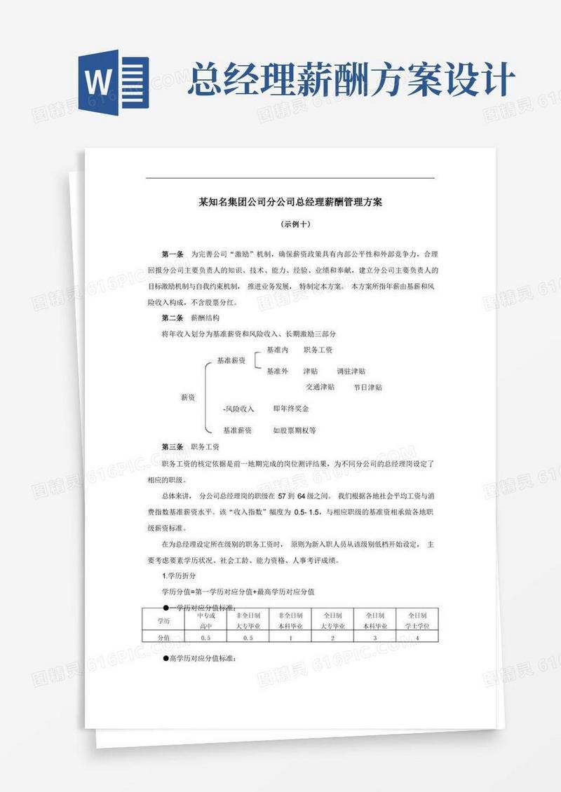 大气版分公司总经理薪酬管理方案[精品]