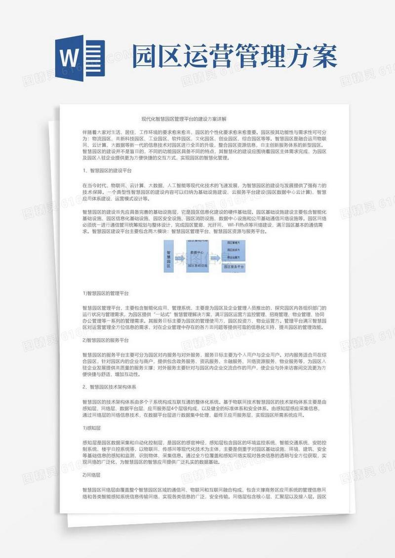 现代化智慧园区管理平台的建设方案详解
