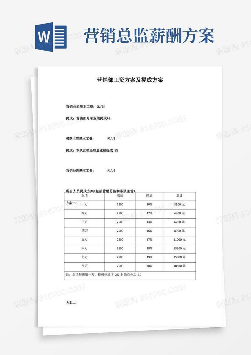 酒吧营销部工资方案及提成方案