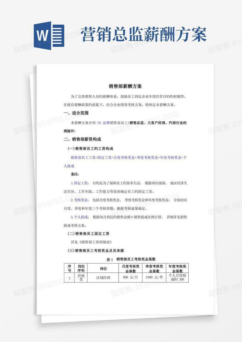 销售部薪酬激励方案