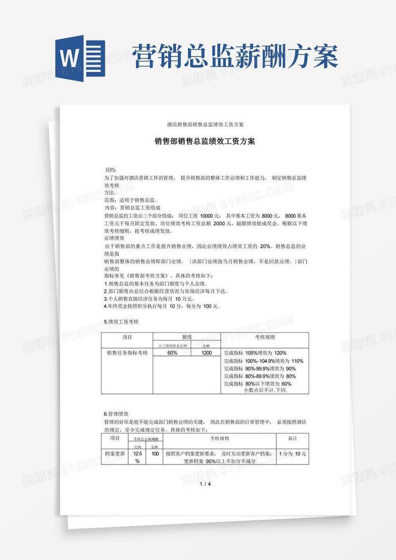 酒店销售部销售总监绩效工资方案
