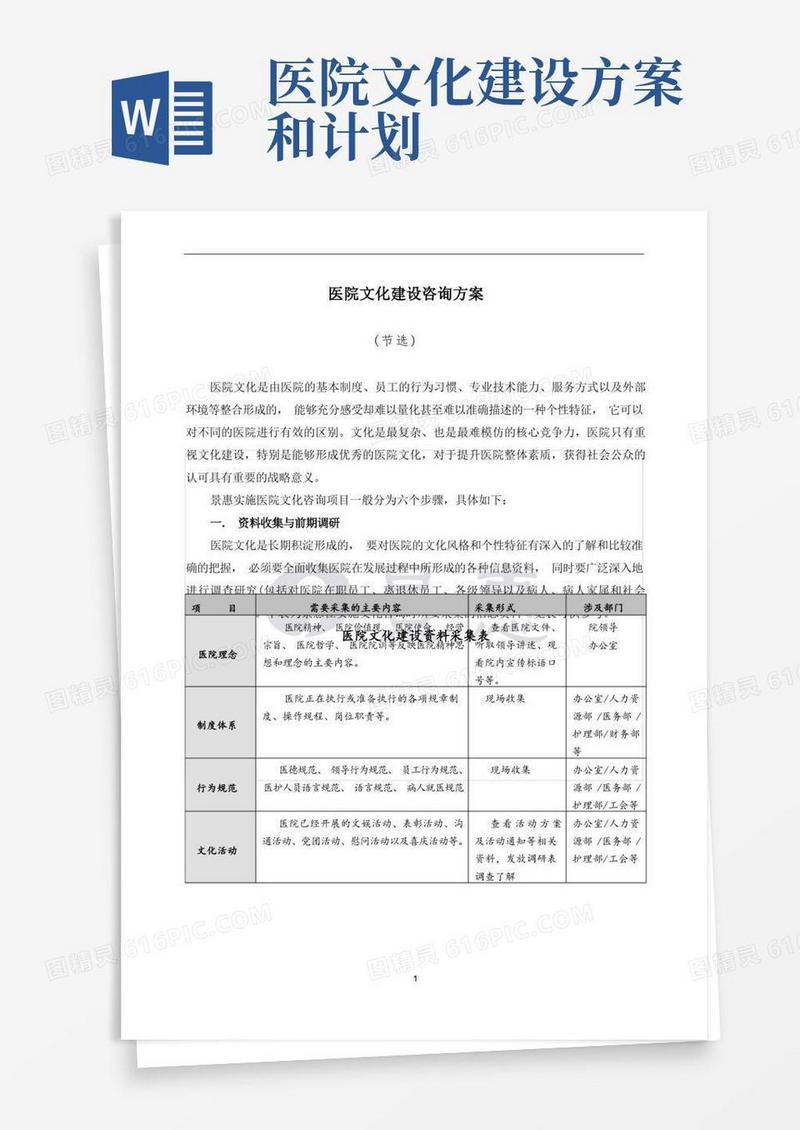 医院文化建设与文化整体规划实施方案