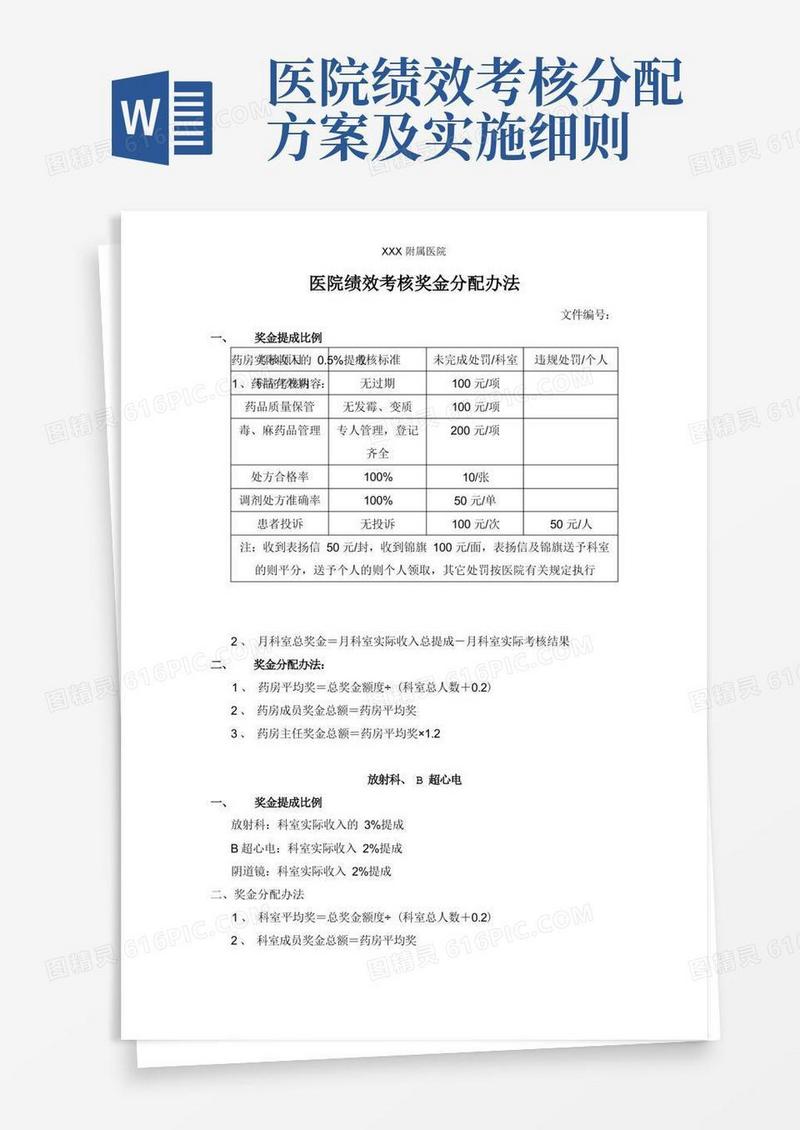 医院绩效考核奖金分配办法